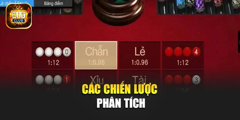 Các chiến lược phân tích